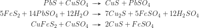 \begin{align*} PbS + CuSO_4 & \pfeil CuS + PbSO_4\\ 5\pyrite + 14 \anglesite + 12 H_2O &  \pfeil 7  \chalcocite + 5 FeSO_4 + 12H_2SO_4 \\ \chalcop + CuSO_4 &  \pfeil 2 CuS + FeSO_4 \end{align*}